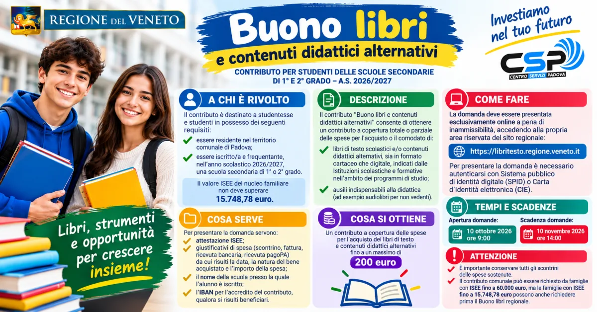 Buono Libri 2026/2027 in Veneto: fino a 200 € per i libri di scuola. Domande entro il 9 ottobre